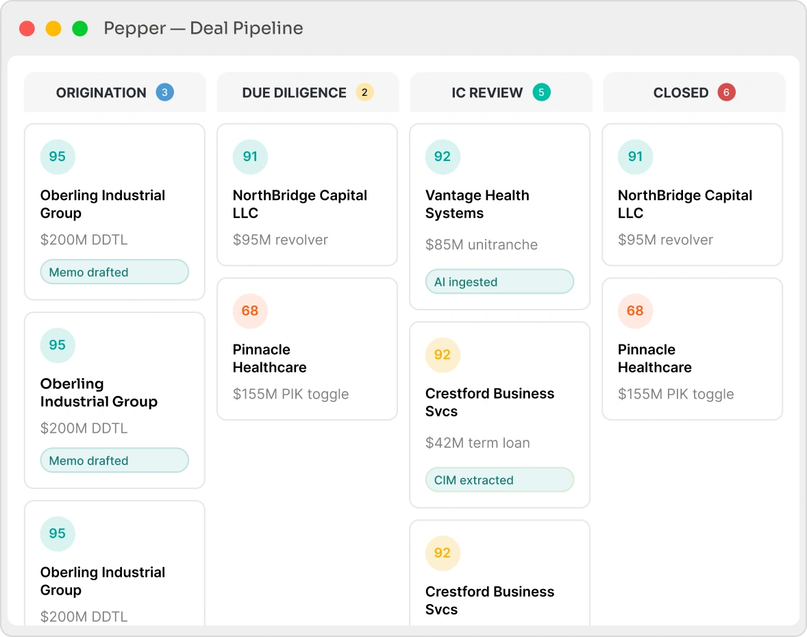 Deal Management Dashboard