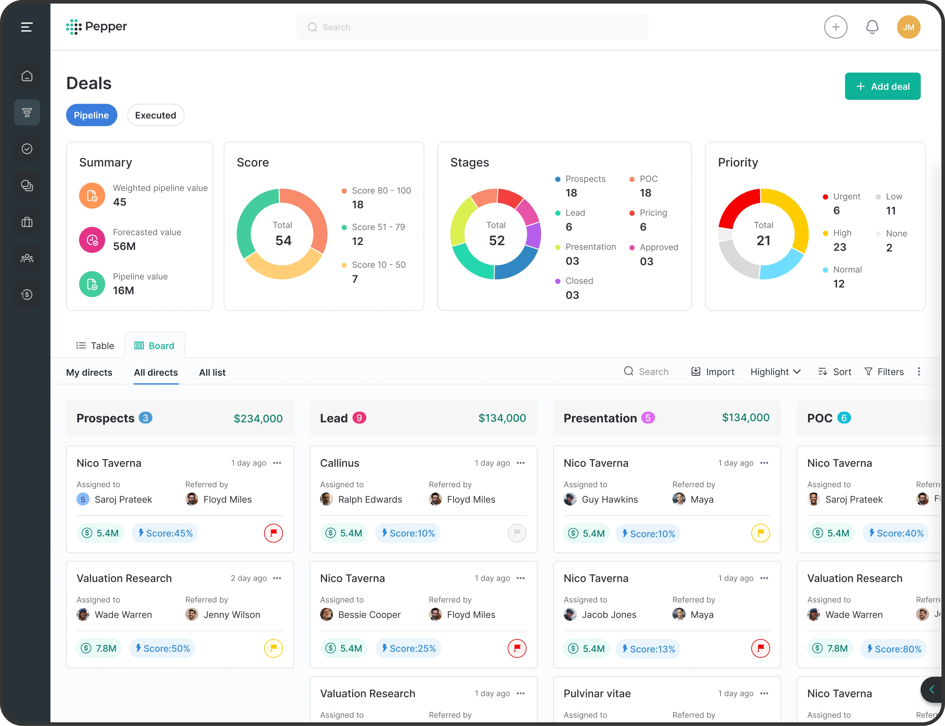 Platform Capabilities