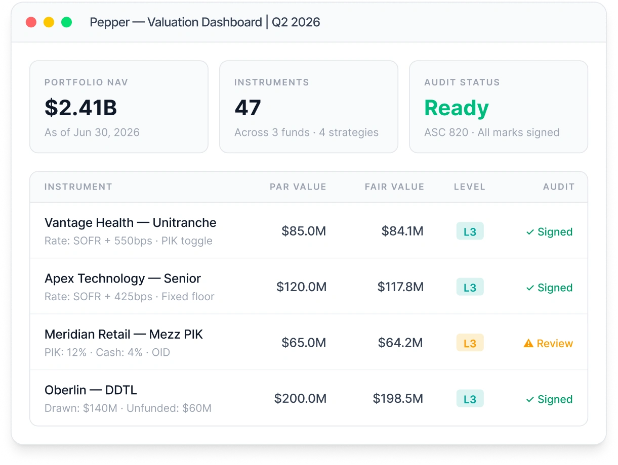 Portfolio Valuation Dashboard